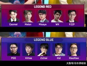 lpl吃大瓜,揭秘电竞圈的“大瓜”事件