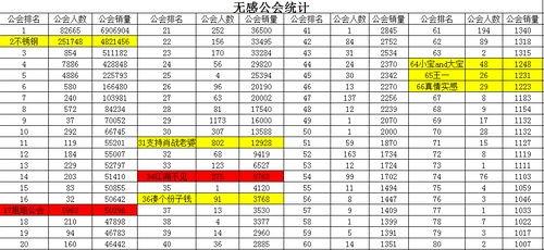 吃瓜数据标注,网络舆论风向标